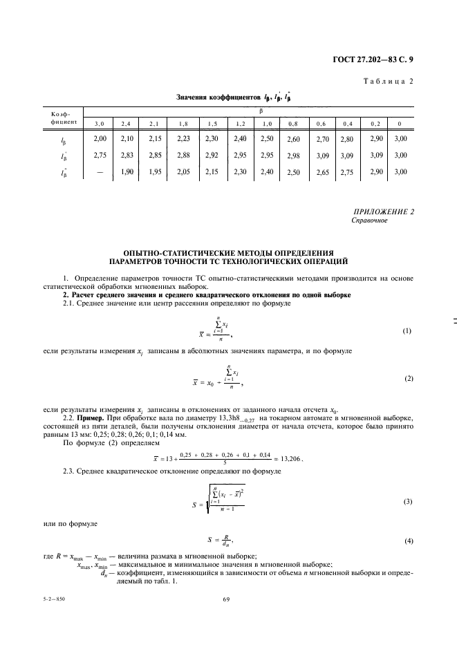  27.202-83