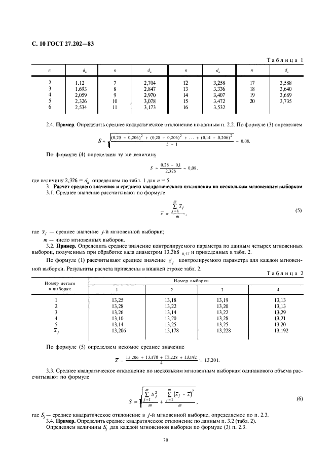  27.202-83