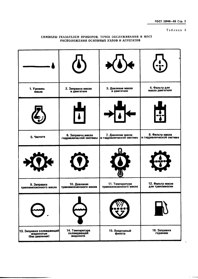  25940-83