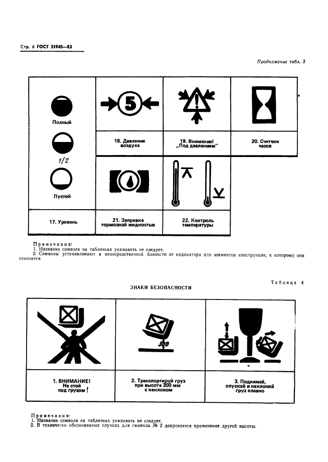  25940-83