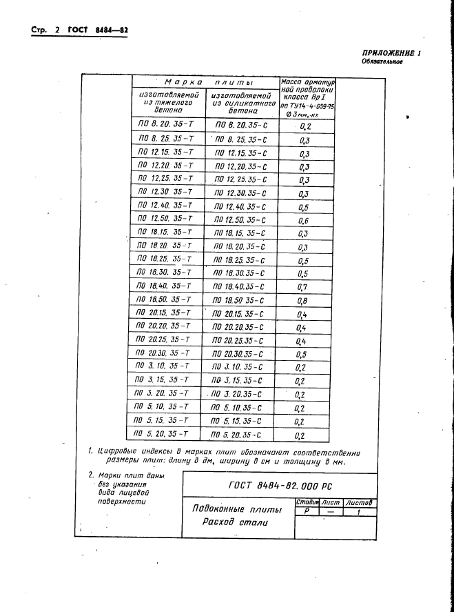  8484-82