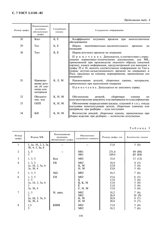  3.1118-82