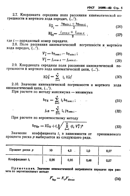  21098-82