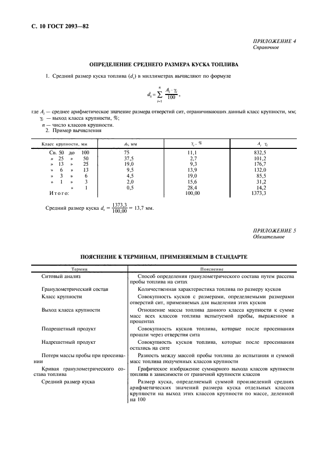  2093-82