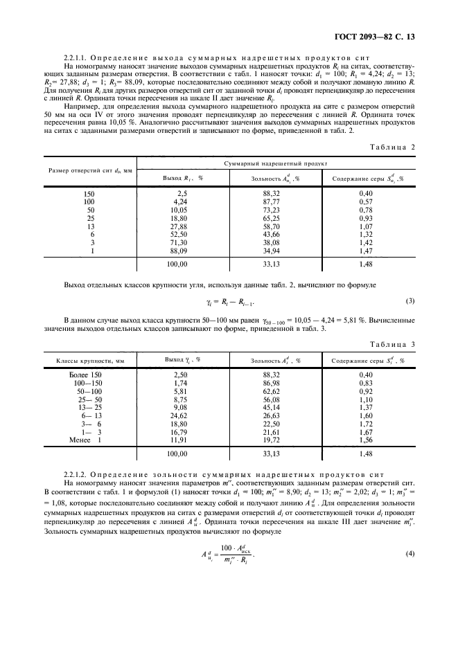  2093-82