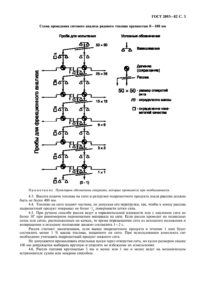  2093-82