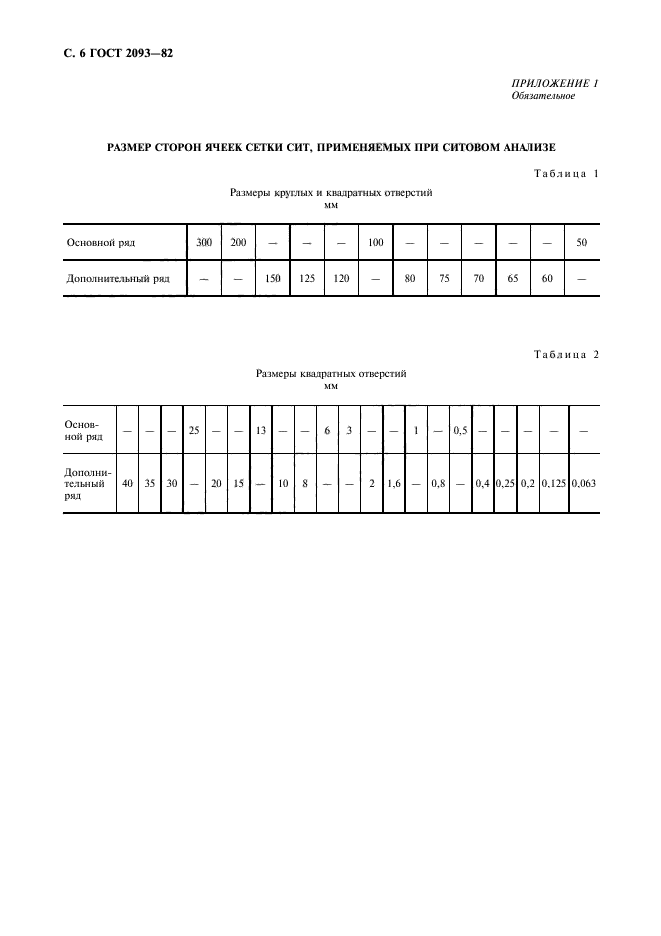  2093-82