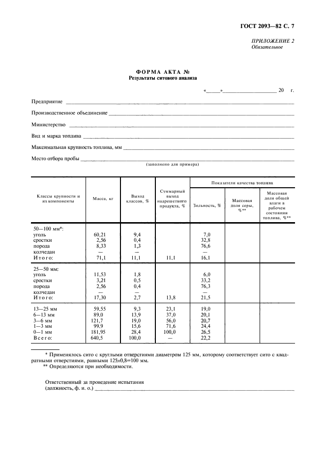  2093-82