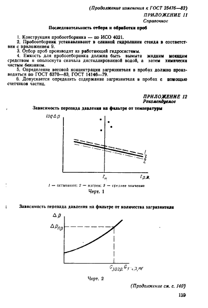  25476-82