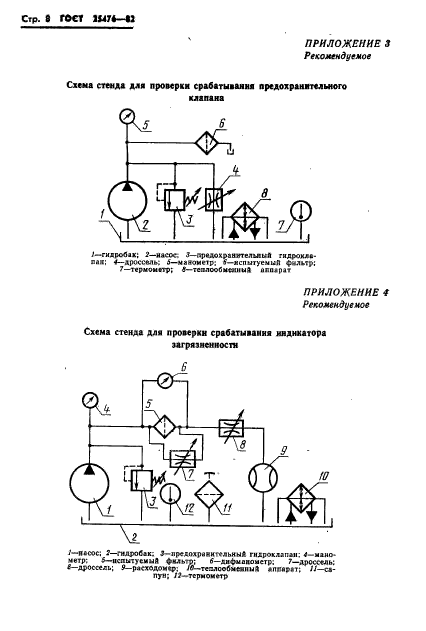  25476-82