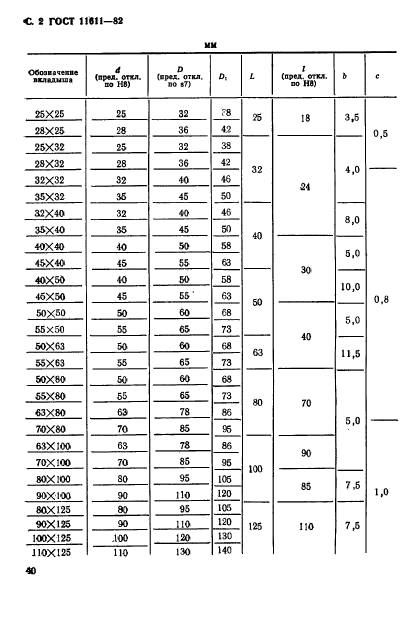  11611-82