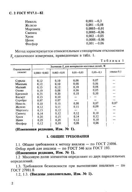  9717.1-82