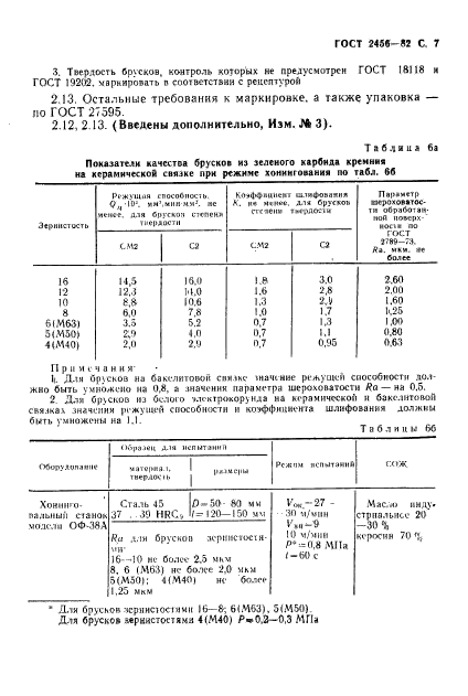  2456-82