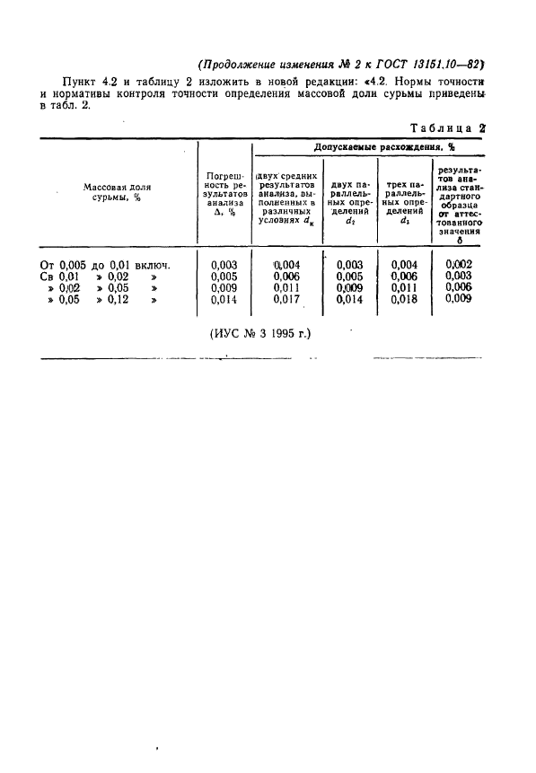  13151.10-82