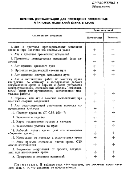  25251-82