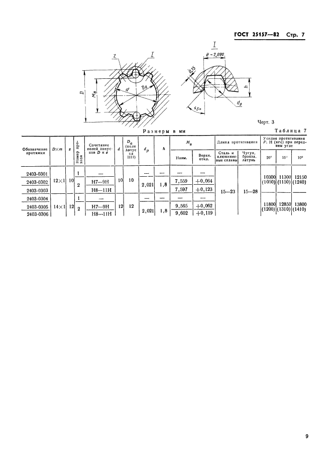  25157-82