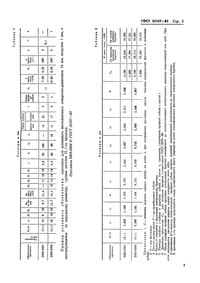  25157-82