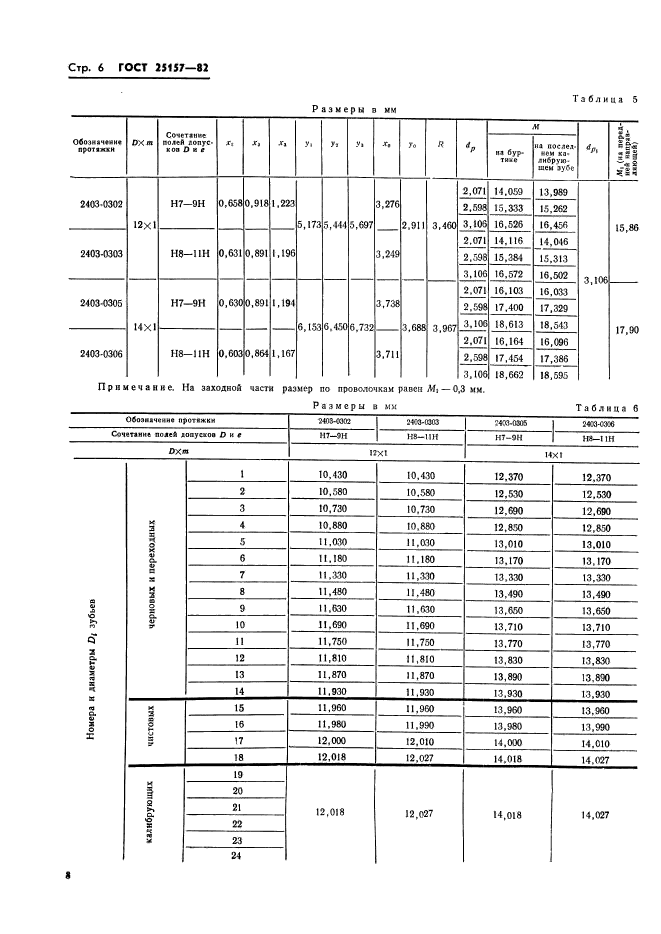  25157-82