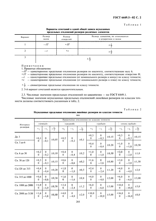  6449.5-82