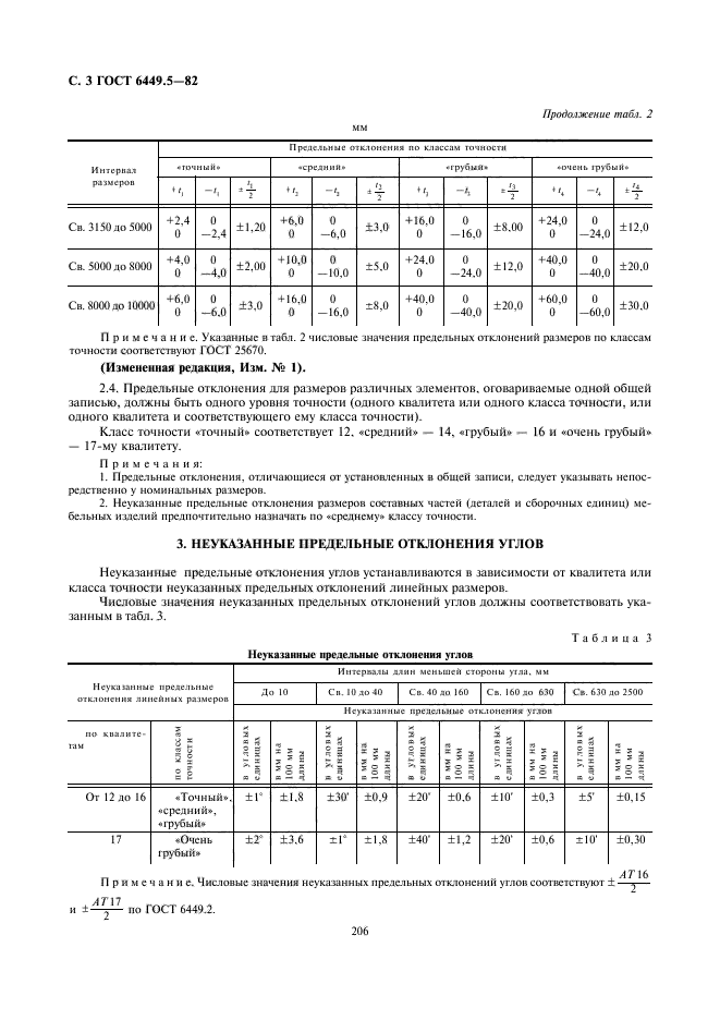  6449.5-82