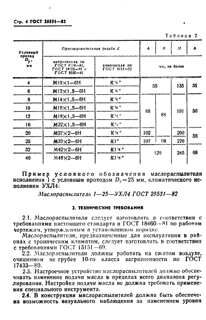  25531-82