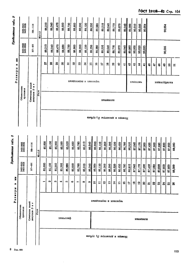  25158-82