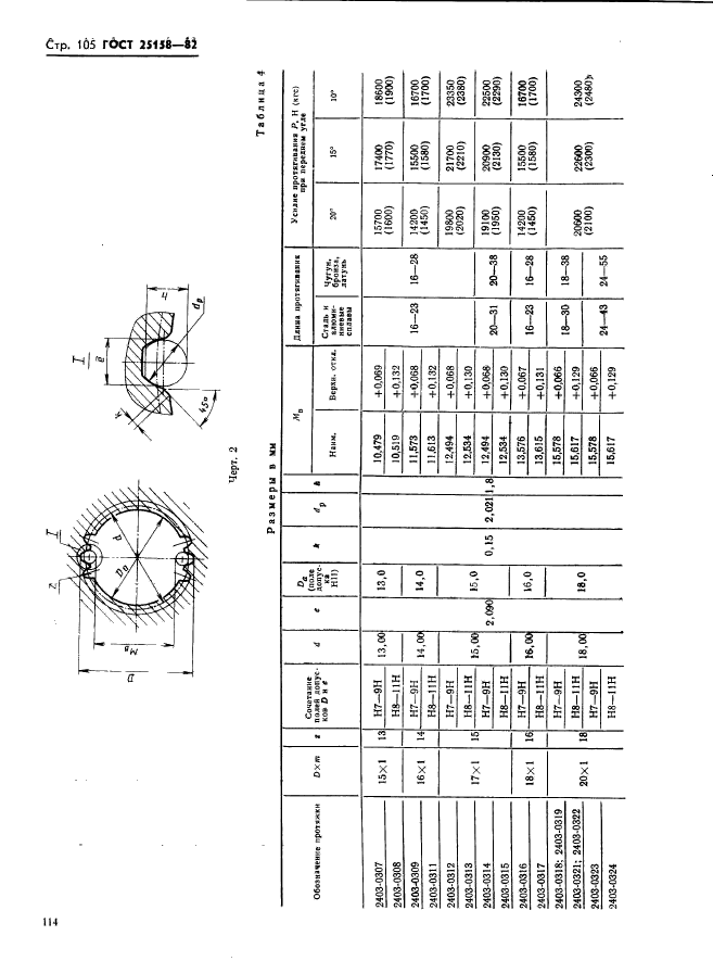  25158-82