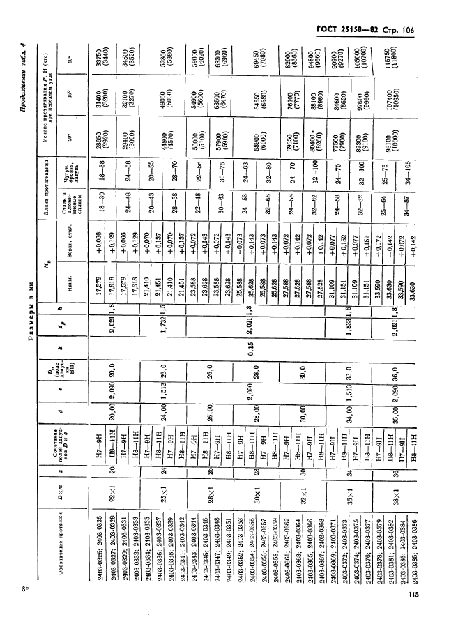  25158-82