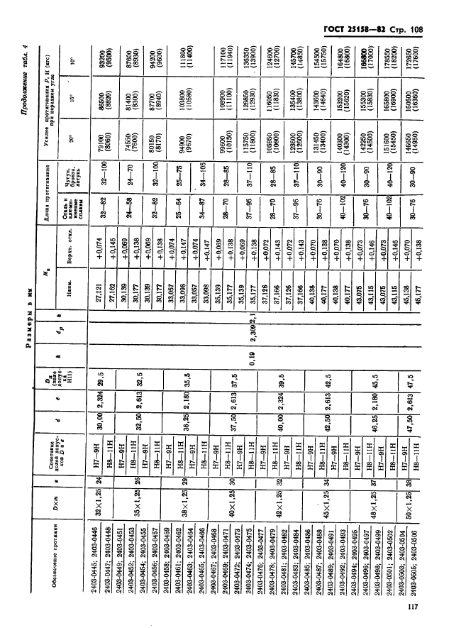  25158-82