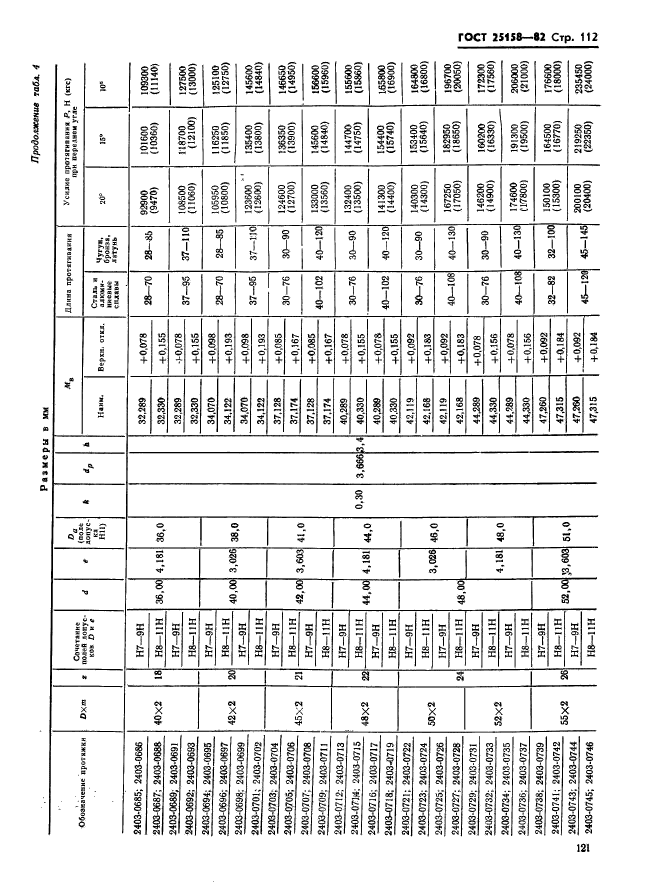  25158-82