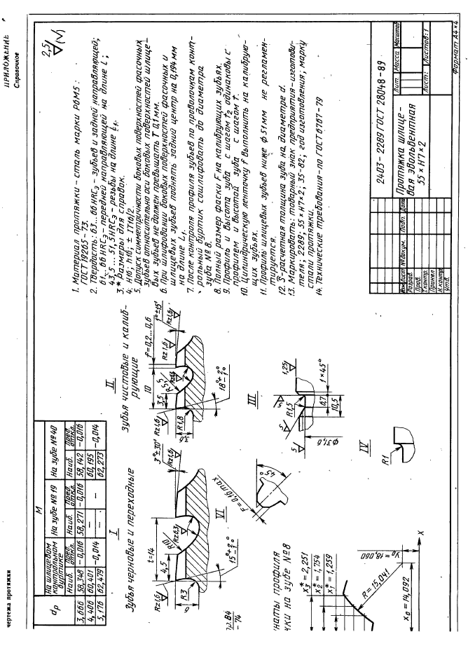  25158-82