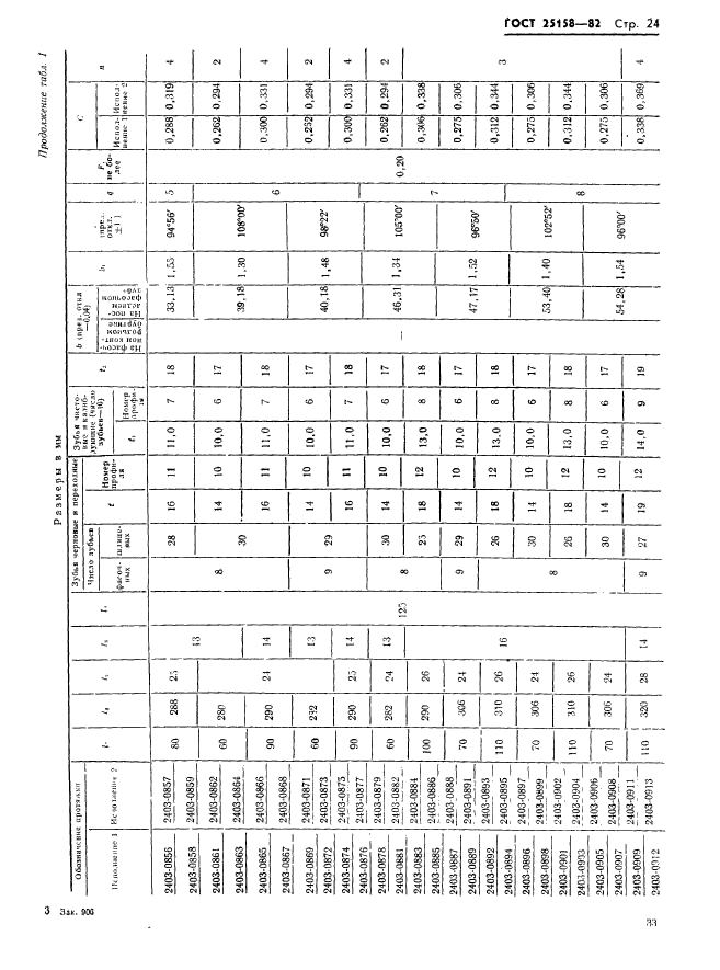  25158-82