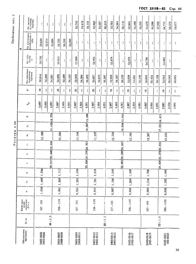  25158-82