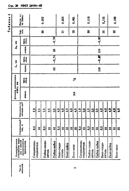  25154-82