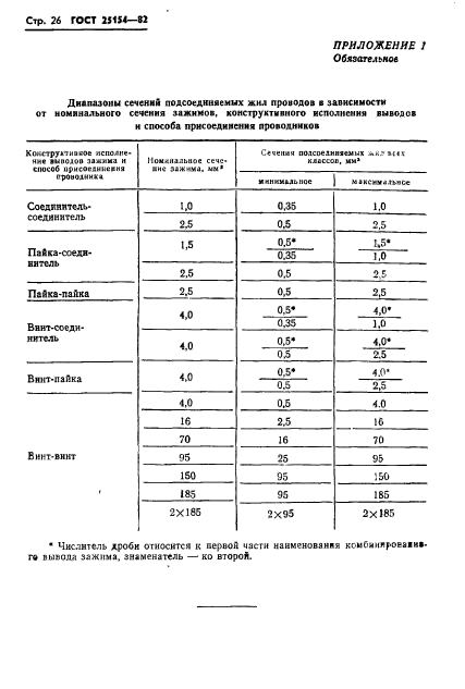  25154-82