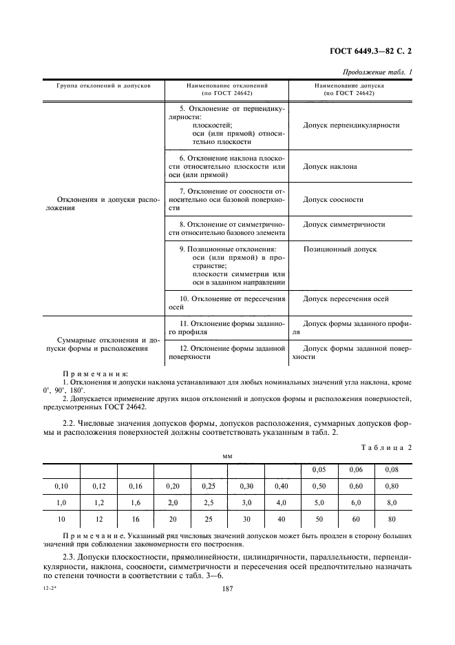  6449.3-82