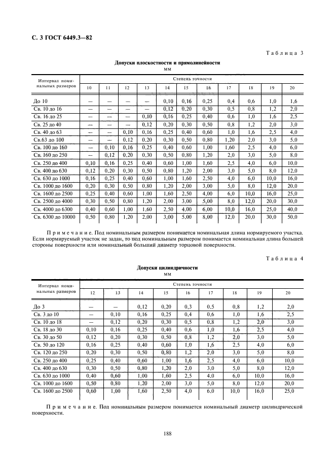  6449.3-82