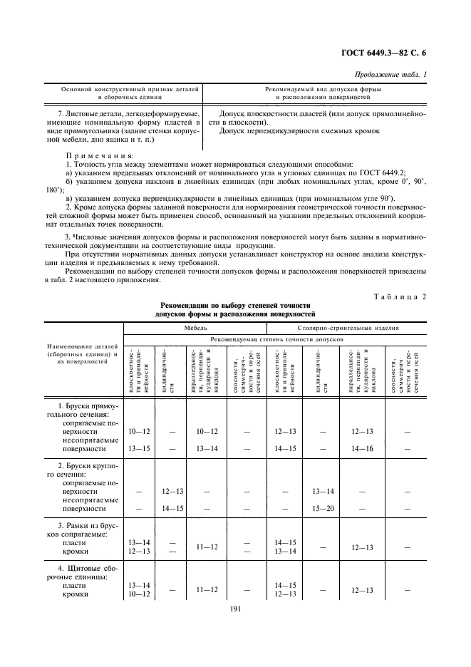  6449.3-82