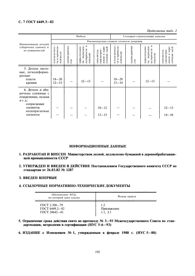  6449.3-82