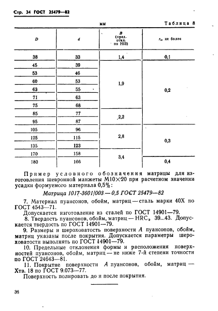  25479-82