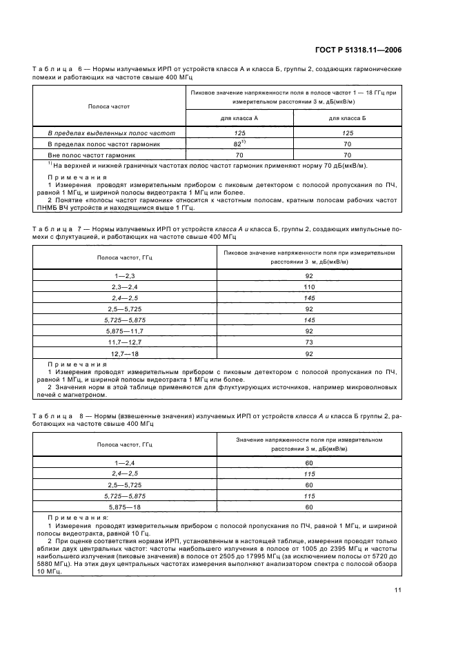   51318.11-2006