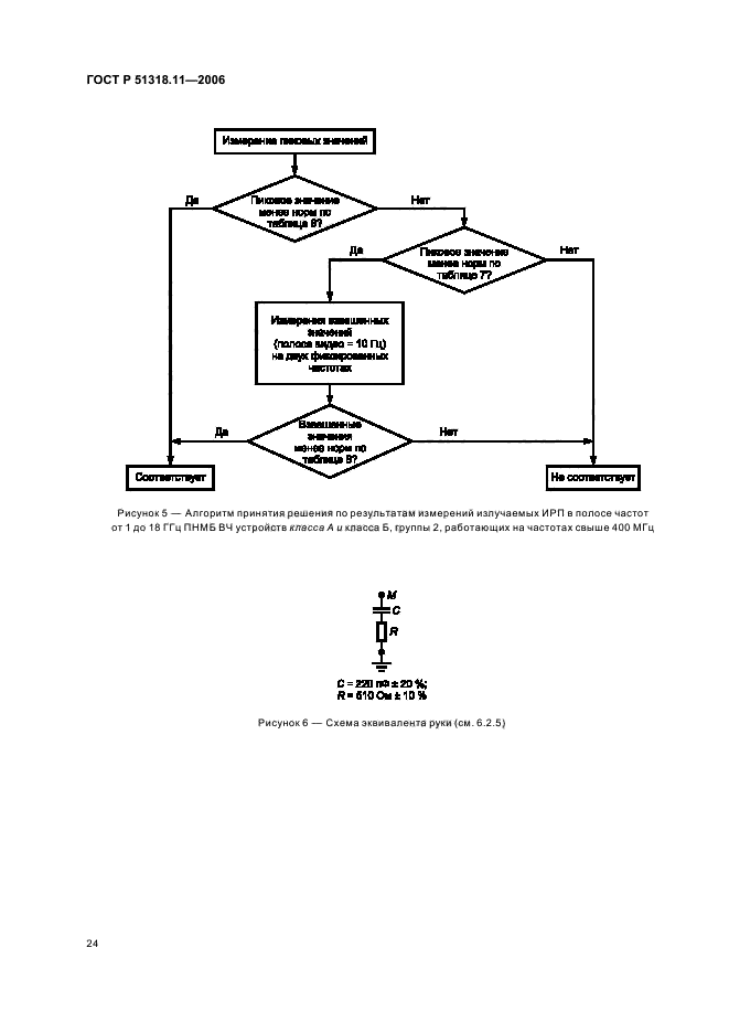   51318.11-2006