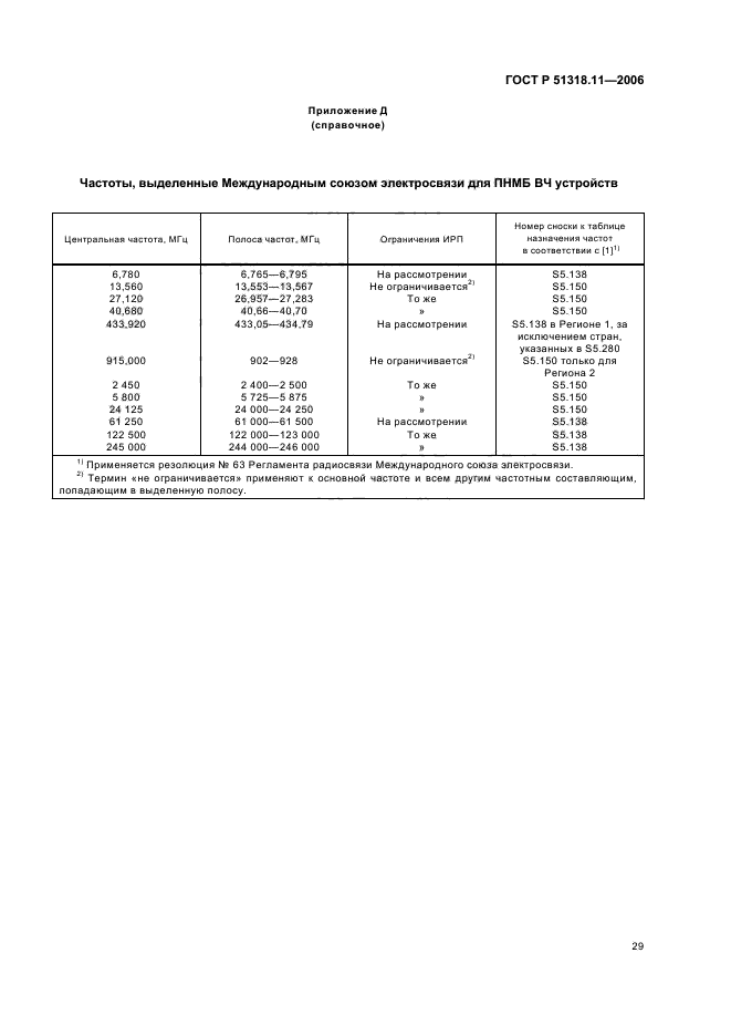   51318.11-2006