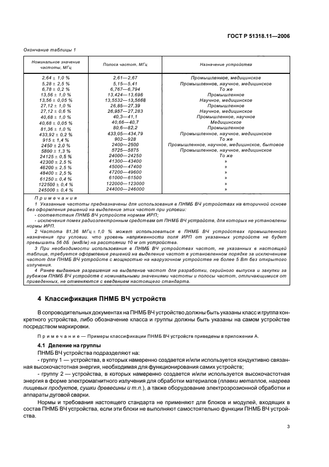   51318.11-2006