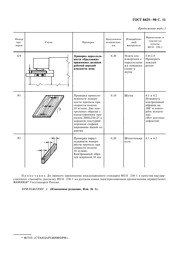  8425-90