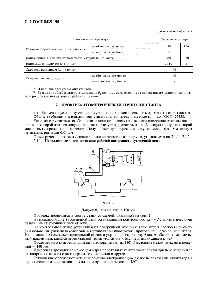  8425-90