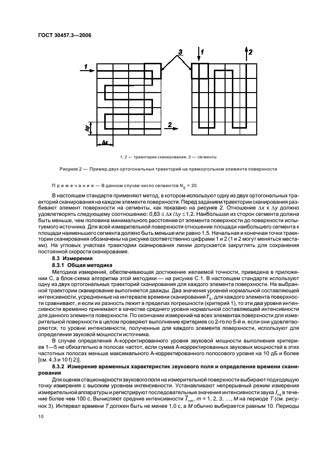  30457.3-2006