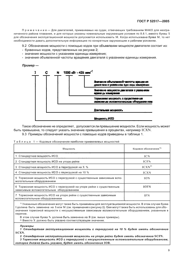   52517-2005