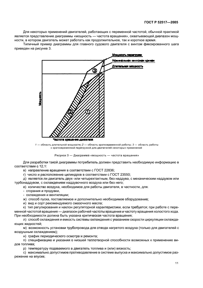   52517-2005