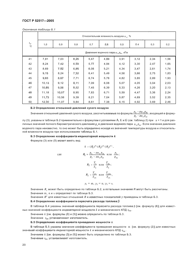   52517-2005